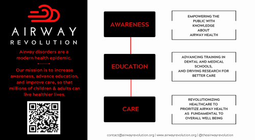 Airway Revolution One Pager